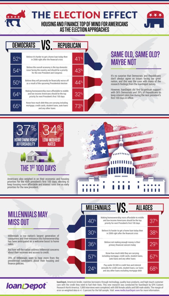 Election-full-size
